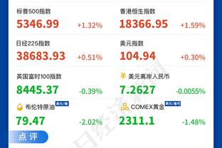 真没弄反！巴萨2-4赫罗纳数据：射门31-15，预期进球4.06-2.40