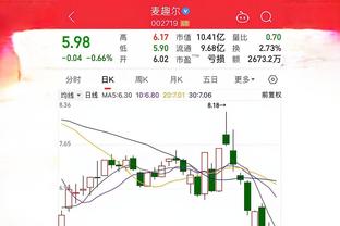 奥纳纳本场数据：2次扑救，传球成功率65.4%，全队最低6.4分